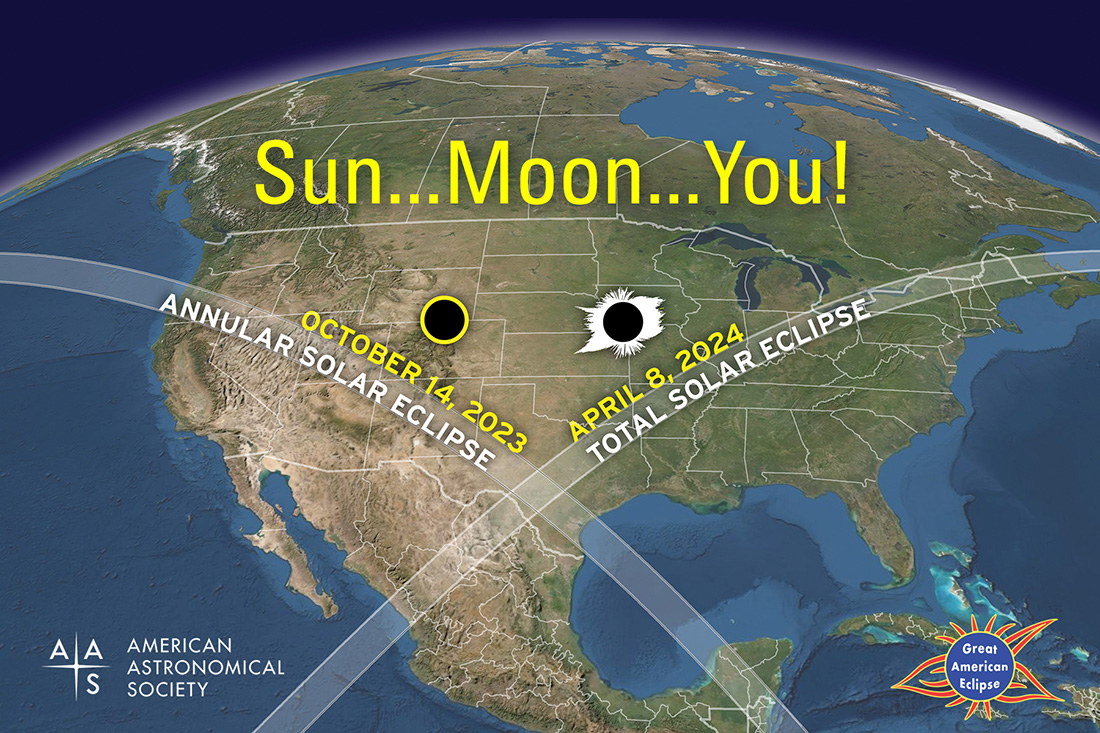 Solar Eclipses Across America