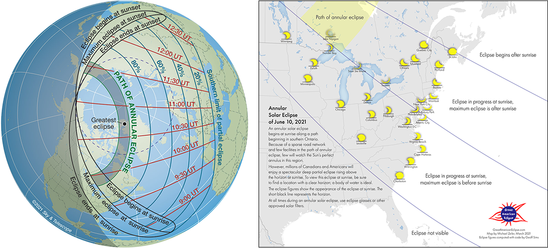 Eclipse America 2021 Solar Eclipse Across America