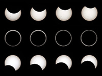 Annular Solar Eclipse Sequence
