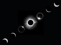 Solar Eclipse Sequence 2016