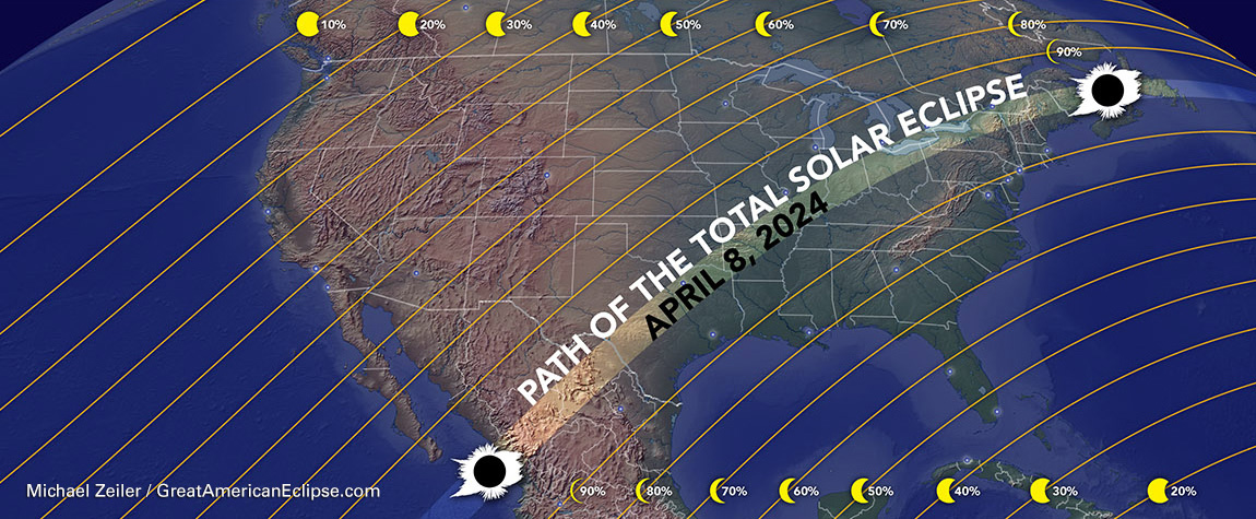 Eclipse Across America 2024